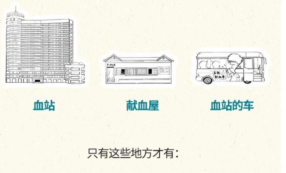 科普漫画：献血的真真假假——混子曰出品(图9)