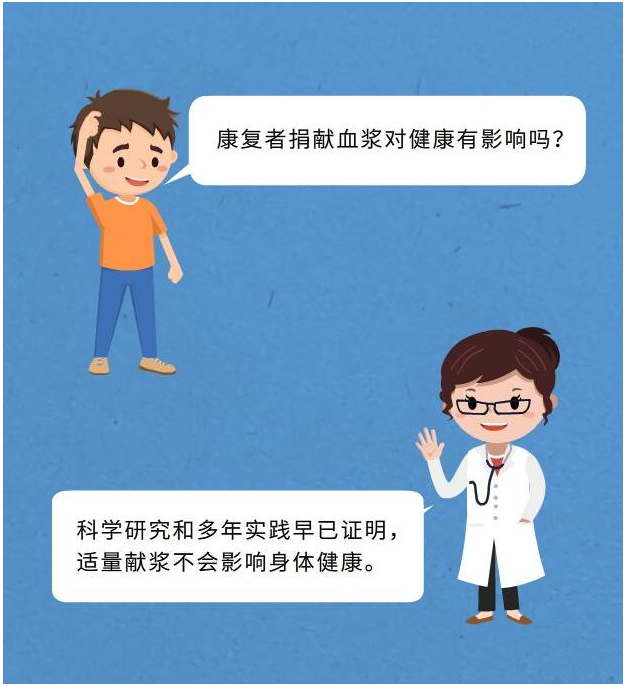 捐献恢复期血浆 助力抗击疫情 拯救危重患者生命【新型冠状病毒科普知识】（264）(图9)
