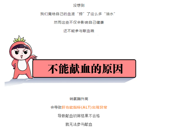 疫情间，你的血液“捞”了多少油水？(图6)