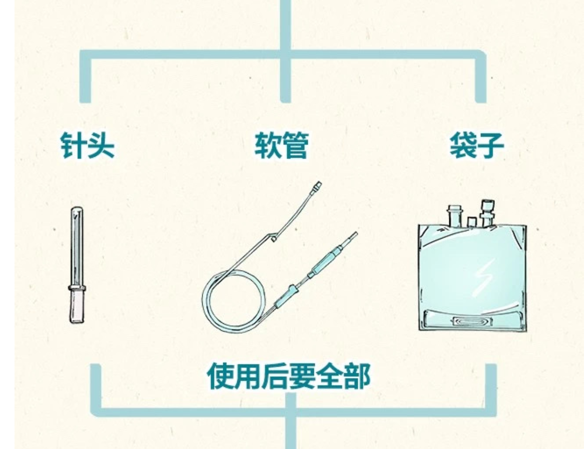 科普漫画：献血的真真假假——混子曰出品(图14)