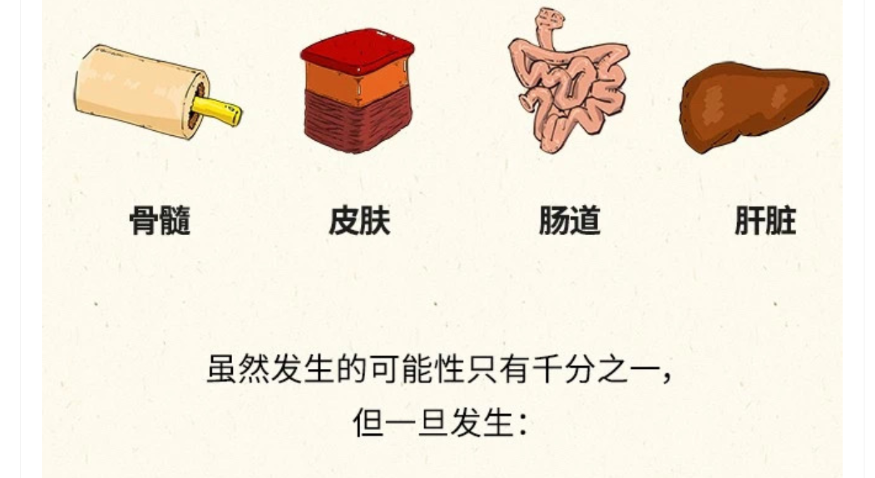 科普漫画：献血的真真假假——混子曰出品(图27)