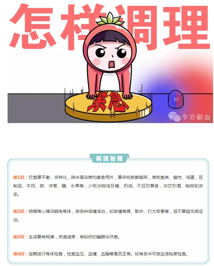 疫情间，你的血液“捞”了多少油水？(图9)