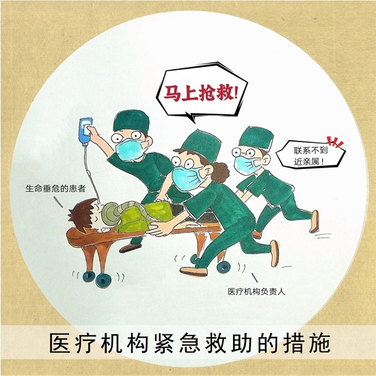 公益宣传｜漫说民法典：医疗机构紧急救助的措施(图1)