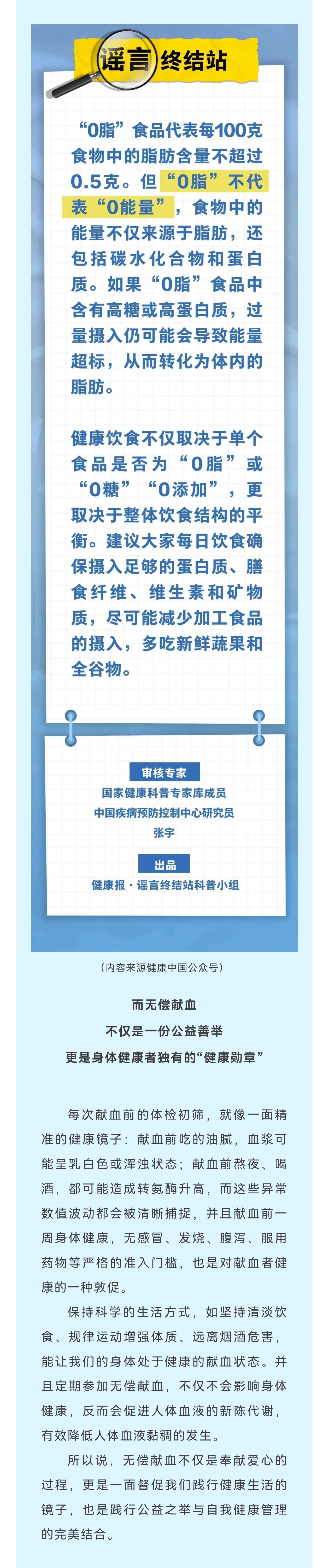 “0脂”食品不一定吃不胖，但定期献血会督促你养成健康的生活方式，助您体魄健康(图1)