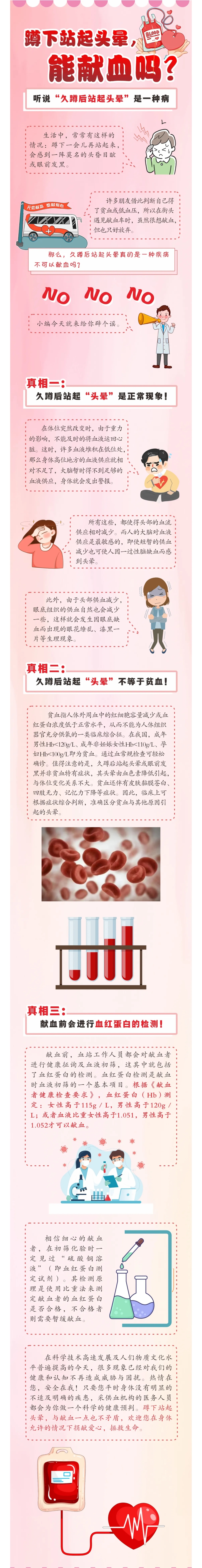 蹲下站起头晕，能献血吗？(图1)