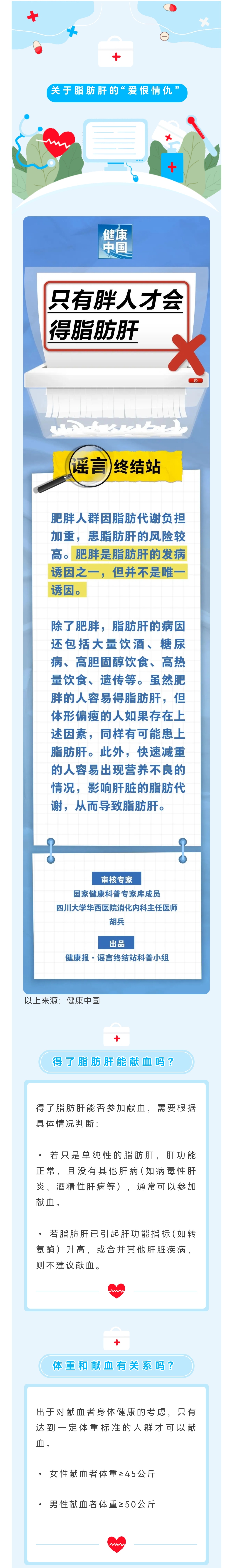 揭秘|脂肪肝与体重、无偿献血的“爱恨情仇”(图1)