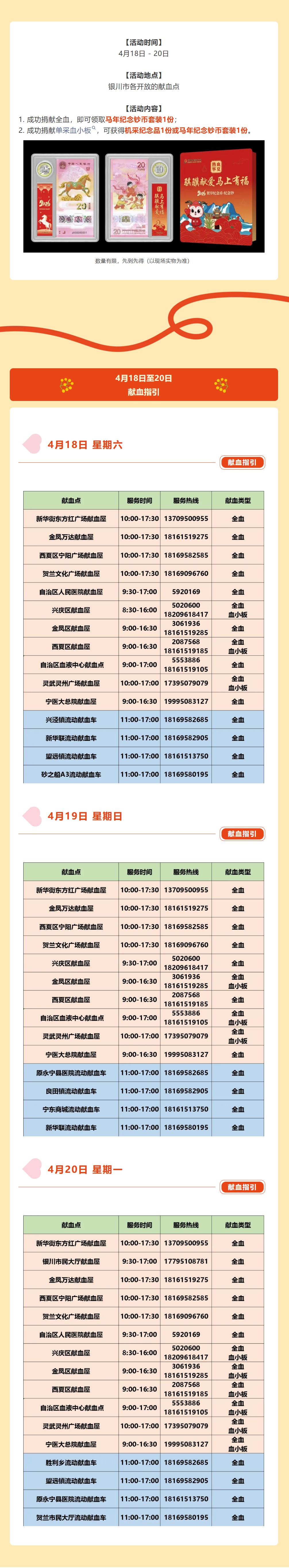 骐骥献爱！周末马年纪念钞币套装，首次为献血者重磅奉上（内附献血指引）